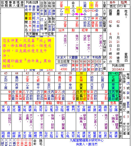 stamp-101 開運印鑑印材選用圖解